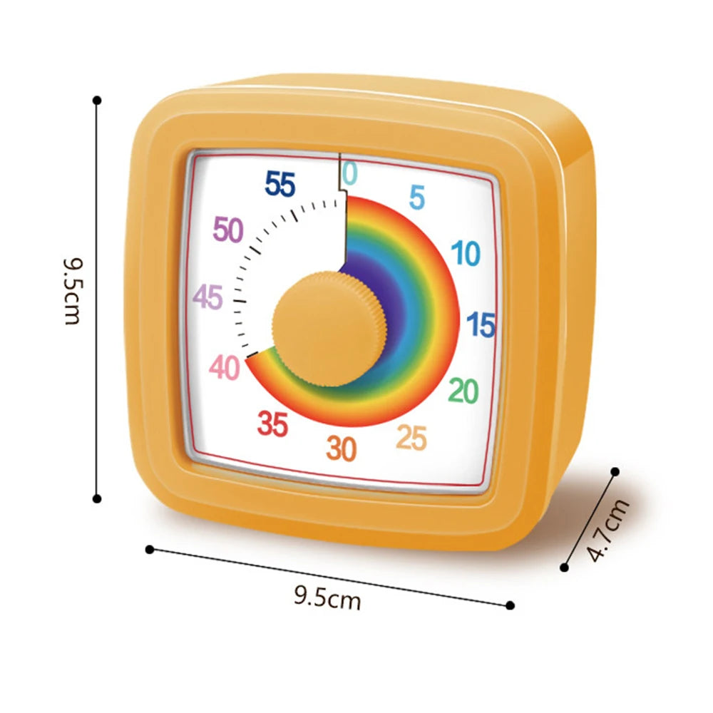 THE Focus Dial