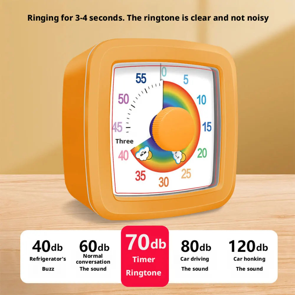 THE Focus Dial