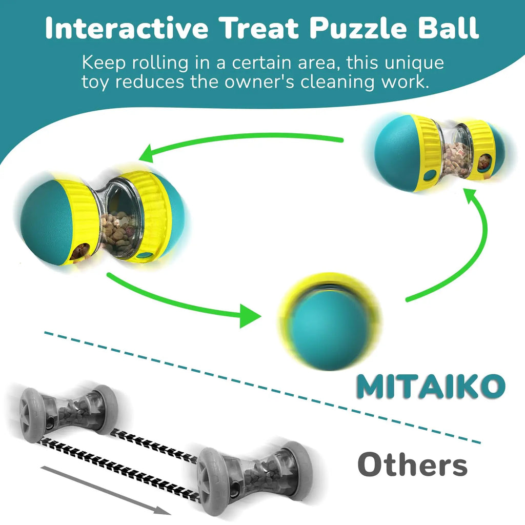THE Treat Seeker Ball
