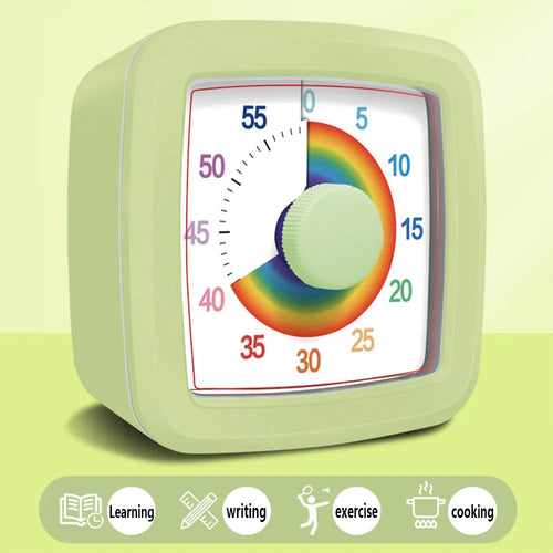 THE Focus Dial
