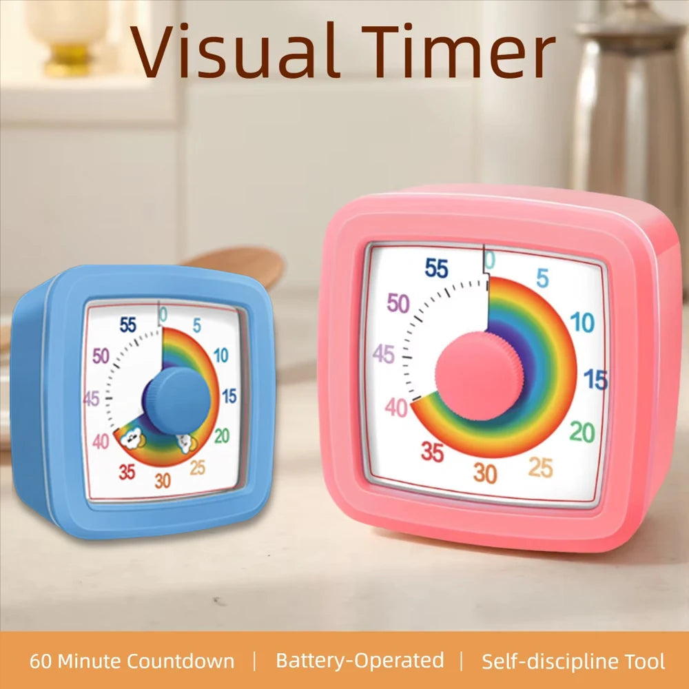 THE Focus Dial