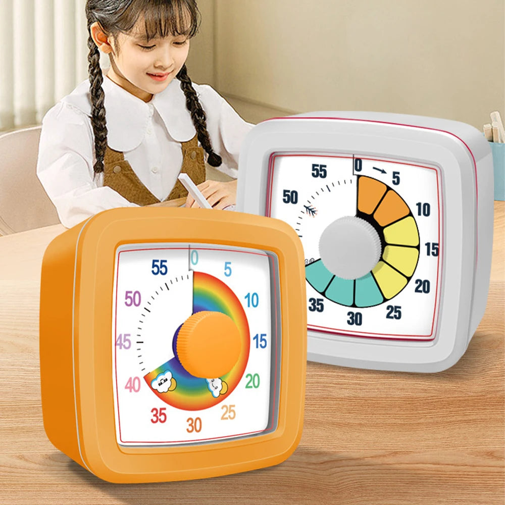 THE Focus Dial