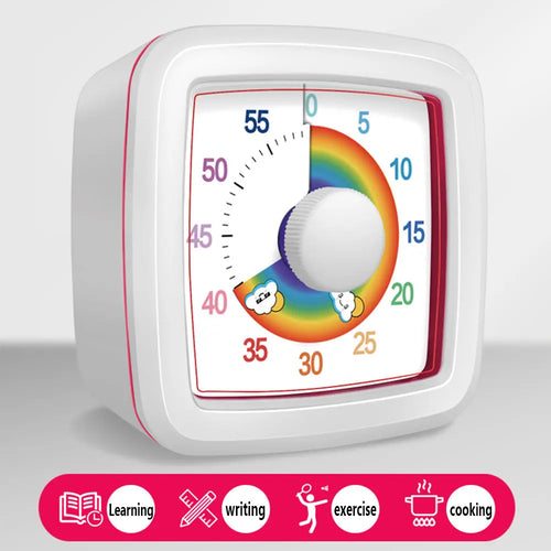 THE Focus Dial