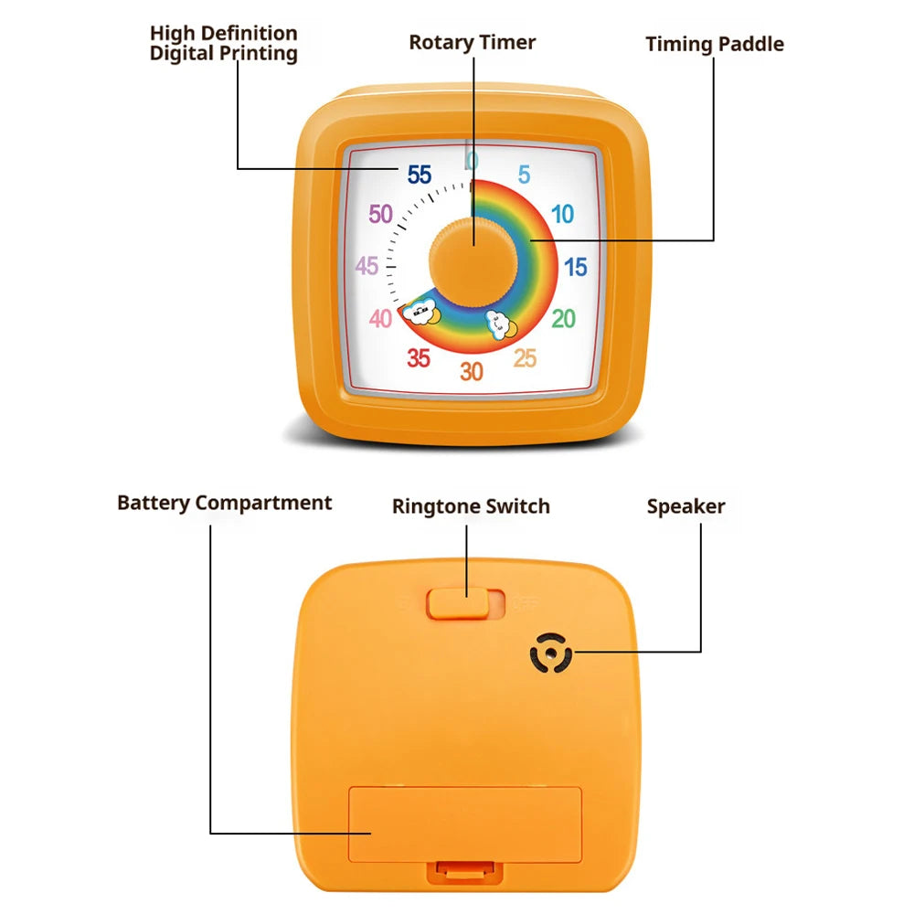 THE Focus Dial