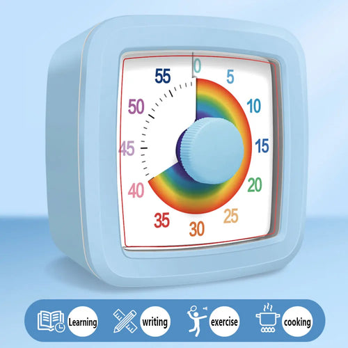 THE Focus Dial