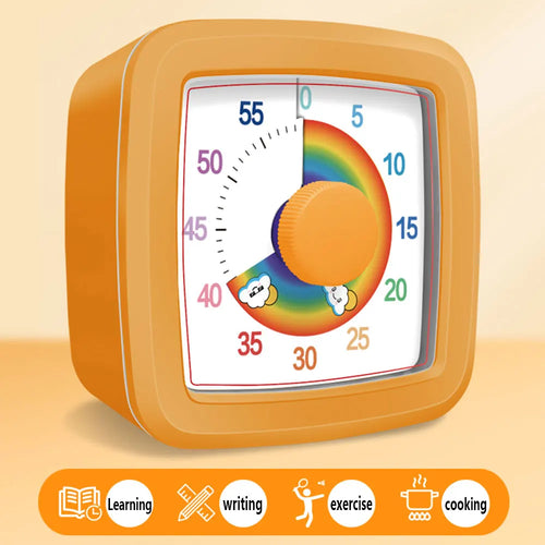 THE Focus Dial