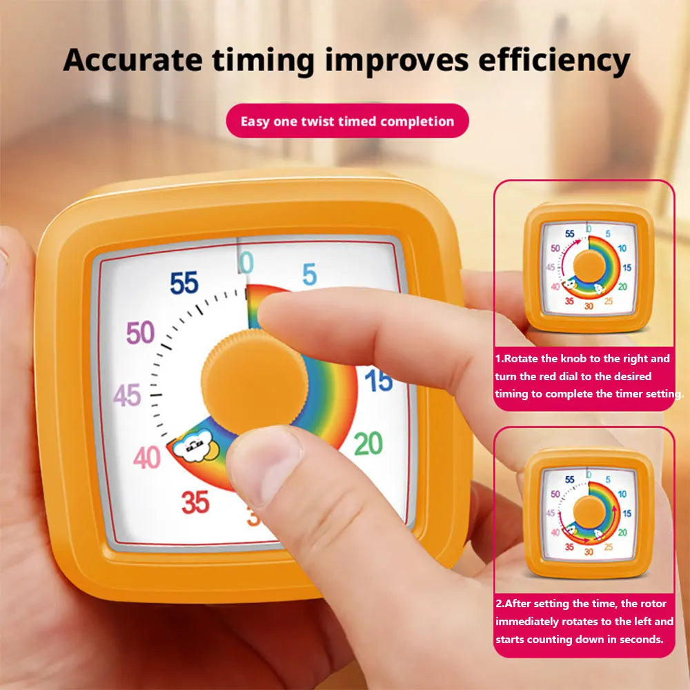 THE Focus Dial
