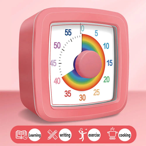 THE Focus Dial